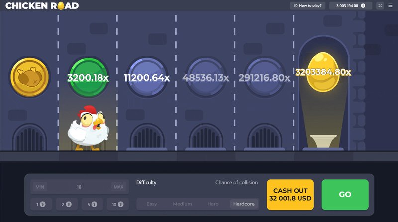 Chickenseweg Online Casino: Speel Het Populaire Gokspel Nu Met Echt Geld - overview